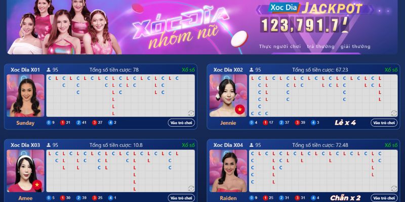 Xóc Đĩa BK8 - Sân chơi đổi thưởng uy tín hàng đầu